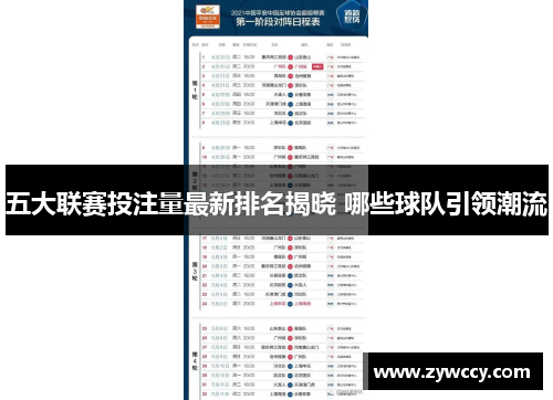 五大联赛投注量最新排名揭晓 哪些球队引领潮流