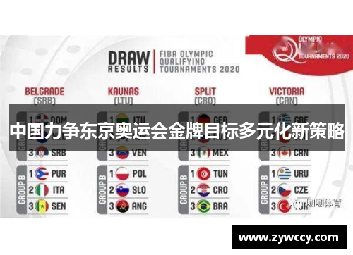 中国力争东京奥运会金牌目标多元化新策略